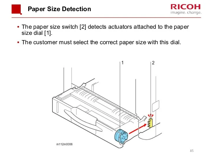 Paper Size Detection The paper size switch [2] detects actuators attached to the