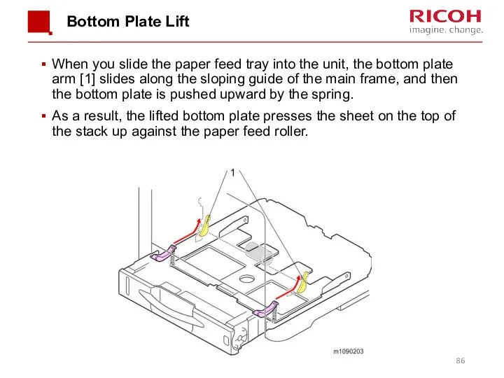 Bottom Plate Lift When you slide the paper feed tray into the unit,