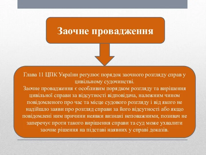 Заочне провадження Глава 11 ЦПК України регулює порядок заочного розгляду