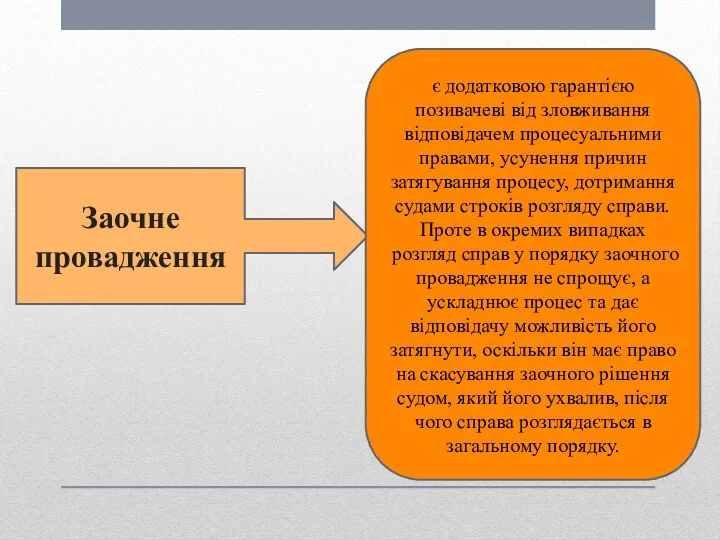 Заочне провадження є додатковою гарантією позивачеві від зловживання відповідачем процесуальними