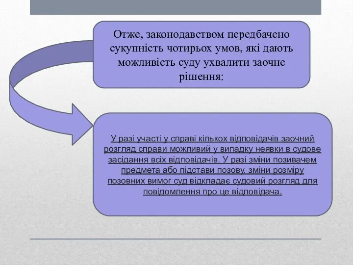 Отже, законодавством передбачено сукупність чотирьох умов, які дають можливість суду