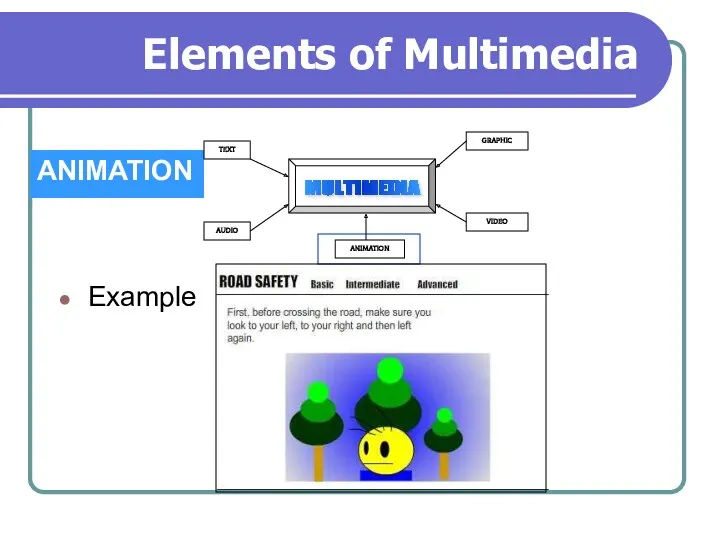 Elements of Multimedia ANIMATION Example