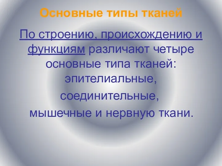 Основные типы тканей По строению, происхождению и функциям различают четыре