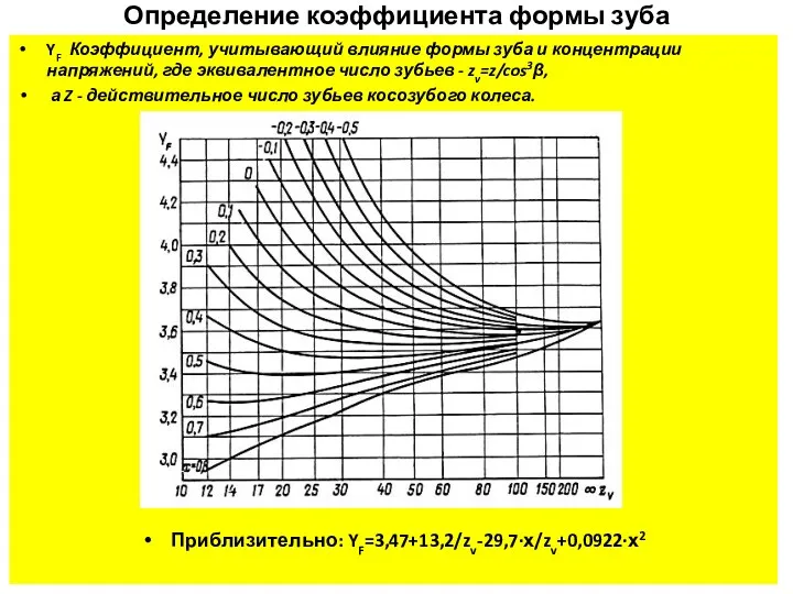 Определение коэффициента формы зуба YF Коэффициент, учитывающий влияние формы зуба и концентрации напряжений,