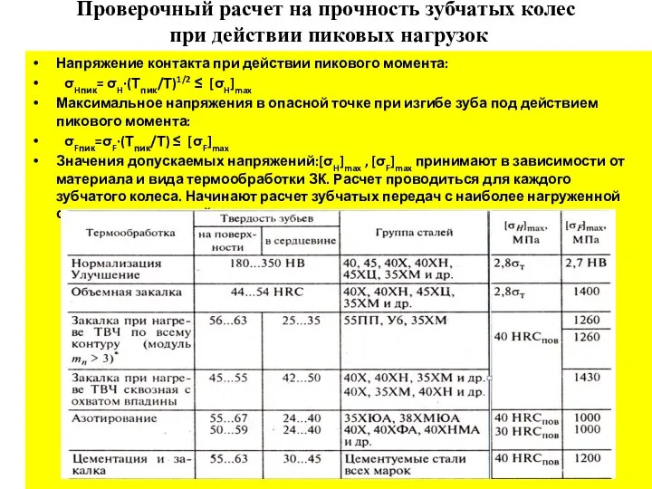 Проверочный расчет на прочность зубчатых колес при действии пиковых нагрузок Напряжение контакта при