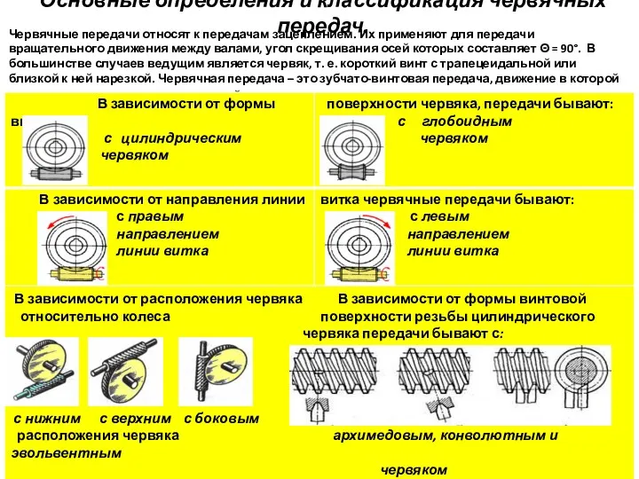 Основные определения и классификация червячных передач. Червячные передачи относят к