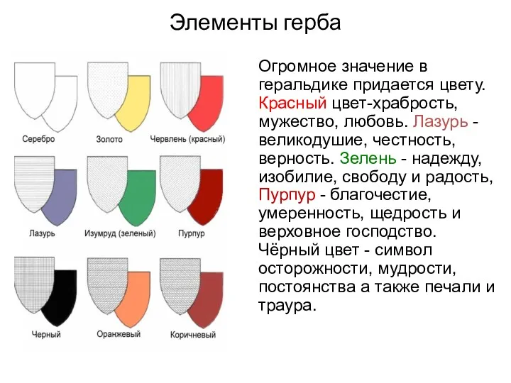 Элементы герба Огромное значение в геральдике придается цвету. Красный цвет-храбрость,