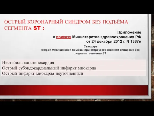 ОСТРЫЙ КОРОНАРНЫЙ СИНДРОМ БЕЗ ПОДЪЁМА СЕГМЕНТА ST : Приложение к