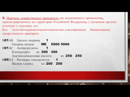 3. Перечень лекарственных препаратов для медицинского применения, зарегистрированных на территории