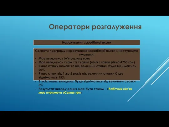 Оператори розгалуження Нарахування заробітної плати Скласти програму нарахування заробітної плати