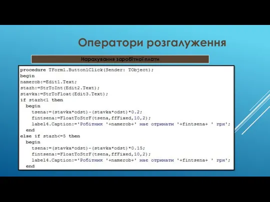 Оператори розгалуження Нарахування заробітної плати