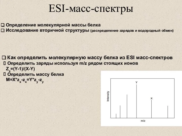 ESI-масс-спектры Определение молекулярной массы белка Исследование вторичной структуры (распределение зарядов