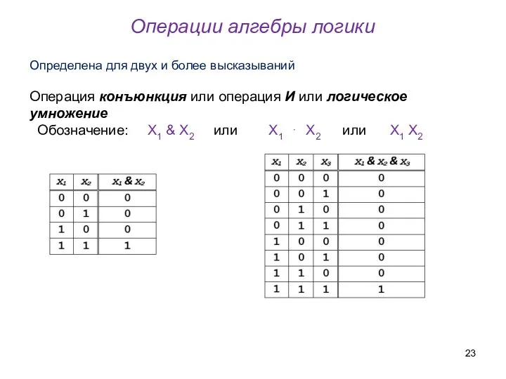 Операции алгебры логики Определена для двух и более высказываний Операция