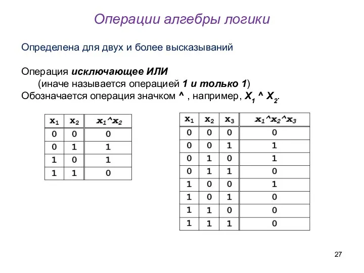 Операции алгебры логики Определена для двух и более высказываний Операция