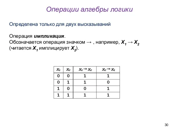 Операции алгебры логики Определена только для двух высказываний Операция импликация.