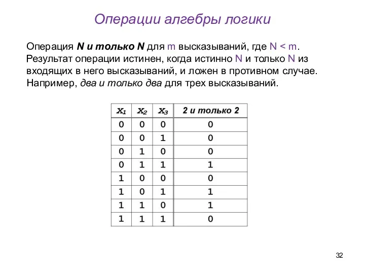 Операции алгебры логики Операция N и только N для m высказываний, где N