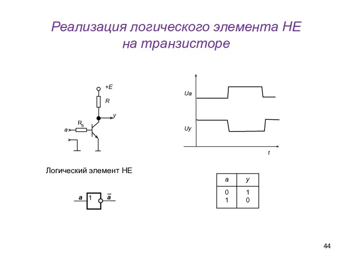 Логический элемент НЕ Реализация логического элемента НЕ на транзисторе