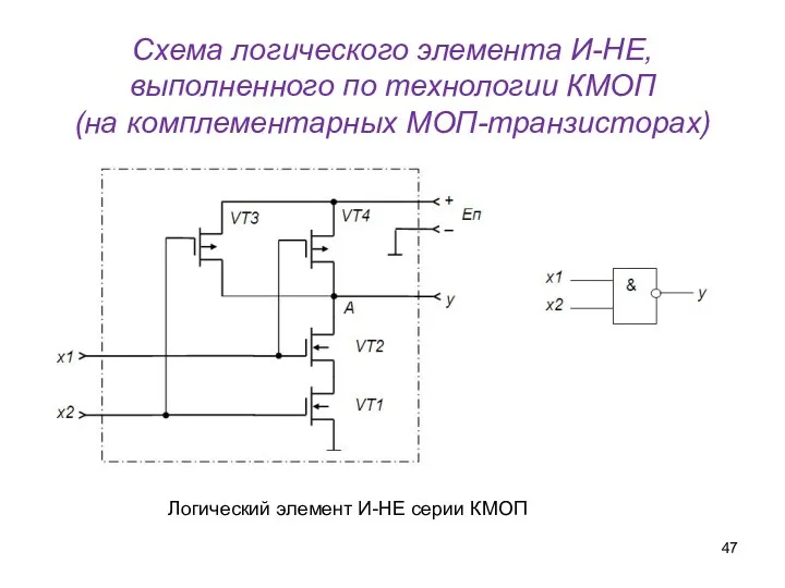 Логический элемент И-НЕ серии КМОП Схема логического элемента И-НЕ, выполненного по технологии КМОП (на комплементарных МОП-транзисторах)