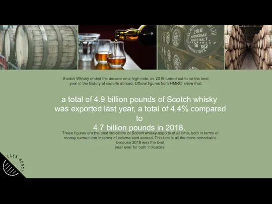Scotch Whisky ended the decade on a high note, as