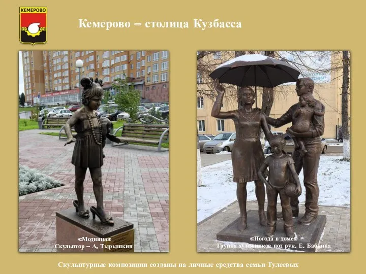 Кемерово – столица Кузбасса «Модница» Скульптор – А. Тырышкин «Погода