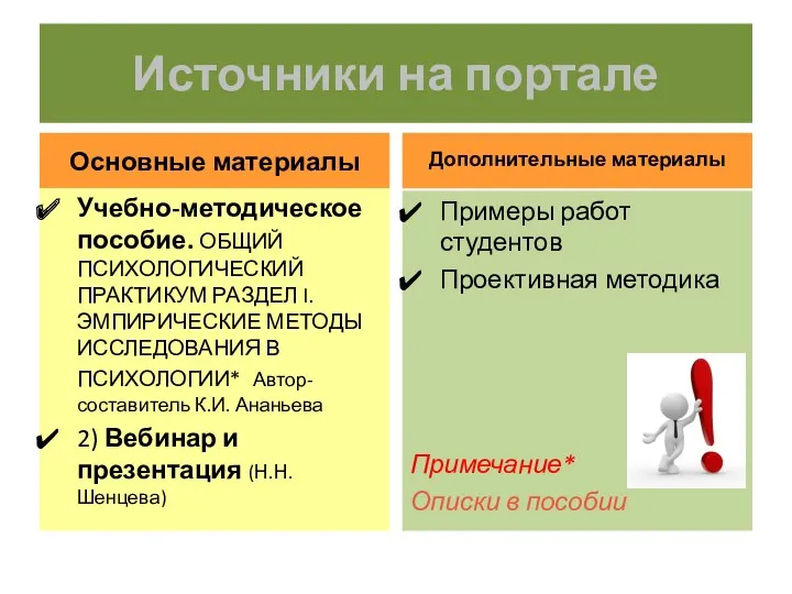 Источники на портале Основные материалы Учебно-методическое пособие. ОБЩИЙ ПСИХОЛОГИЧЕСКИЙ ПРАКТИКУМ