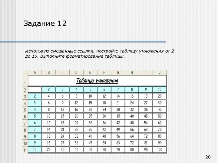 Использую смешанные ссылки, постройте таблицу умножения от 2 до 10. Выполните форматирование таблицы. Задание 12