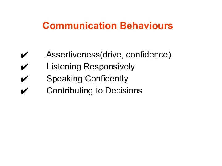 Communication Behaviours Assertiveness(drive, confidence) Listening Responsively Speaking Confidently Contributing to Decisions