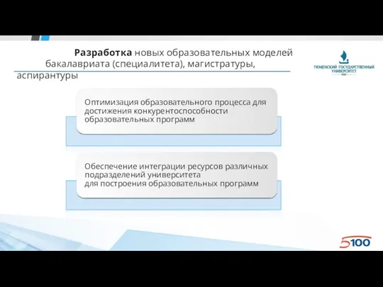 Разработка новых образовательных моделей бакалавриата (специалитета), магистратуры, аспирантуры