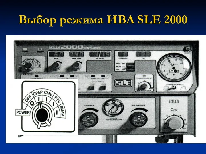 Выбор режима ИВЛ SLE 2000