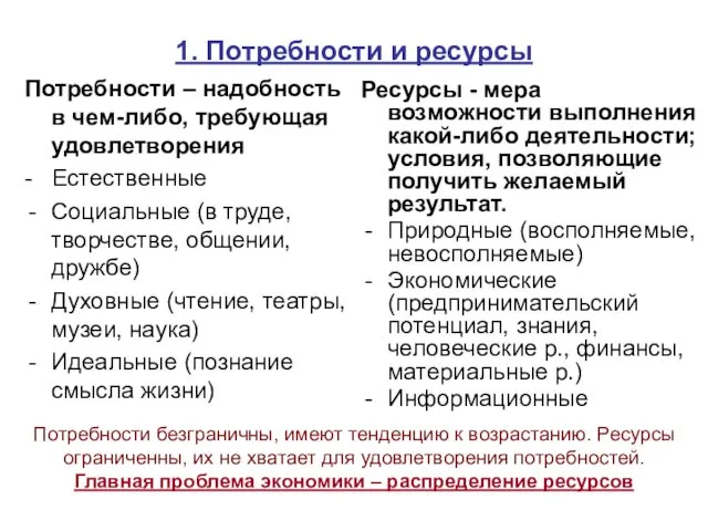 1. Потребности и ресурсы Потребности – надобность в чем-либо, требующая