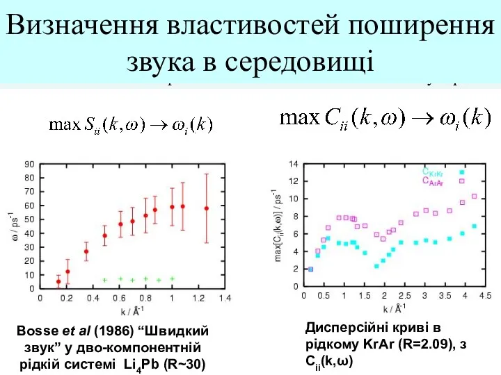 Motivation Numerical results for spectra of collective excitations in binary liquids Дисперсійні криві