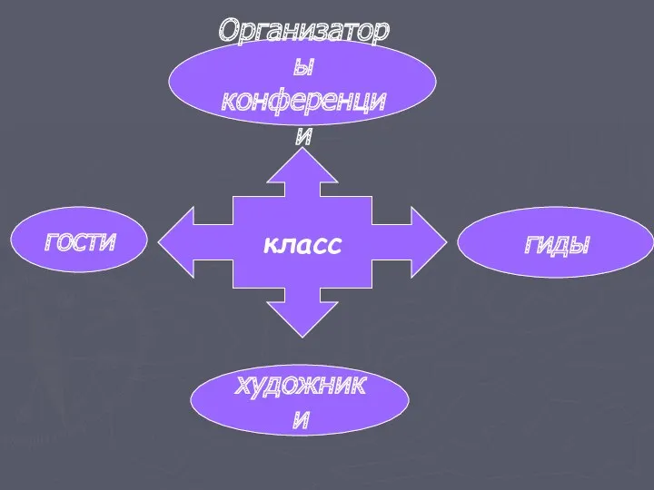 класс гиды художники гости Организаторы конференции