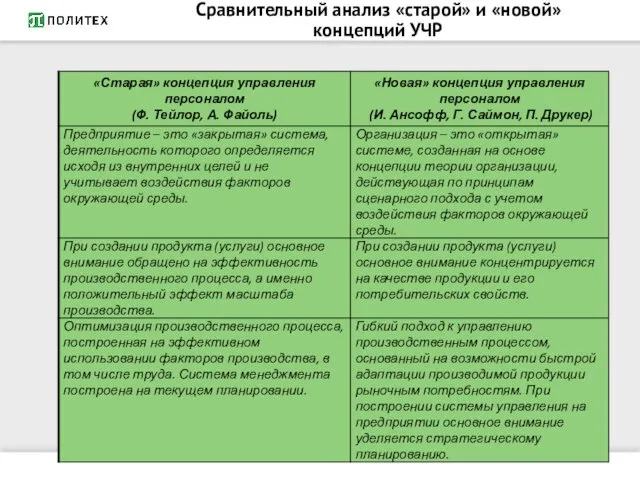 Сравнительный анализ «старой» и «новой» концепций УЧР