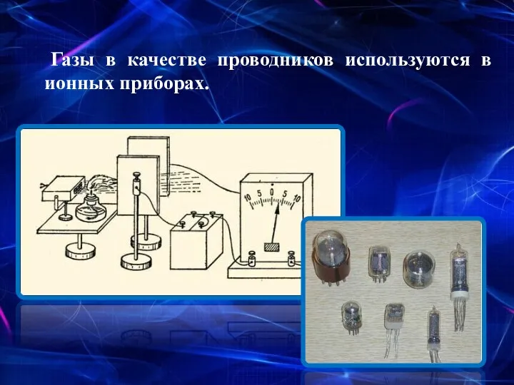 Газы в качестве проводников используются в ионных приборах.