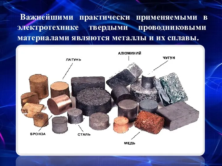 Важнейшими практически применяемыми в электротехнике твердыми проводниковыми материалами являются металлы и их сплавы.