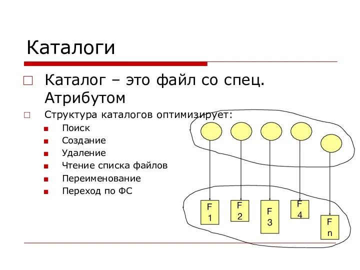 Каталоги Каталог – это файл со спец. Атрибутом Структура каталогов