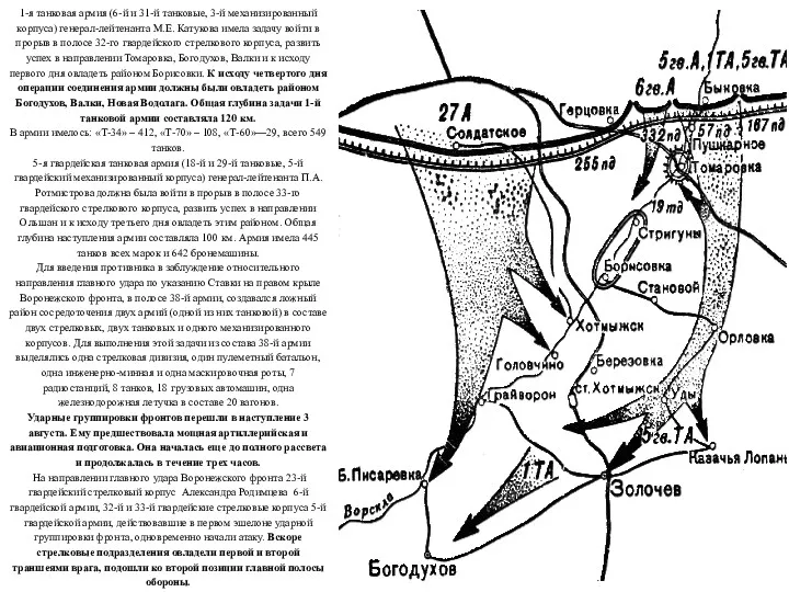 1-я танковая армия (6-й и 31-й танковые, 3-й механизированный корпуса)