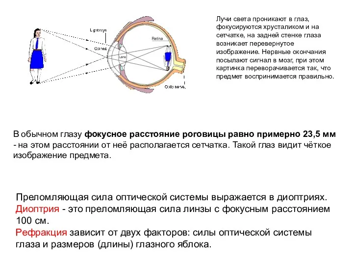 Преломляющая сила оптической системы выражается в диоптриях. Диоптрия - это преломляющая сила линзы