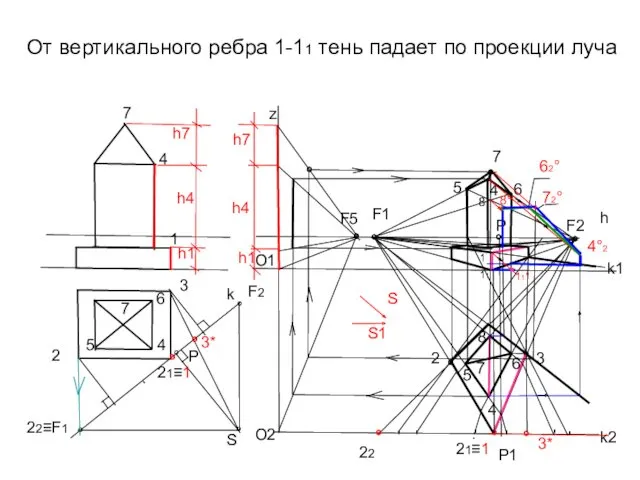 От вертикального ребра 1-11 тень падает по проекции луча h4 k ° Р