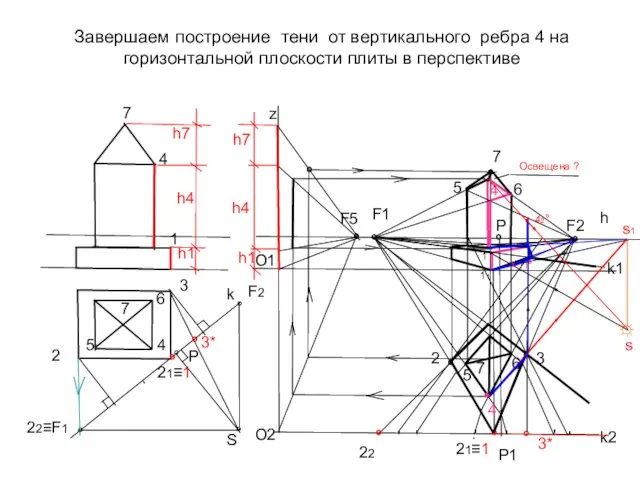 Завершаем построение тени от вертикального ребра 4 на горизонтальной плоскости плиты в перспективе