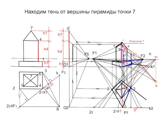 Находим тень от вершины пирамиды точки 7 h4 k ° Р ° S