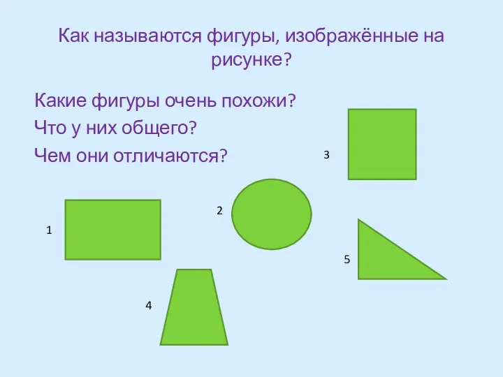 Как называются фигуры, изображённые на рисунке? Какие фигуры очень похожи?