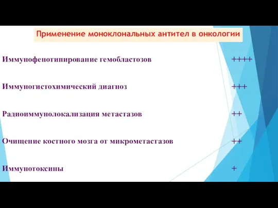 Применение моноклональных антител в онкологии