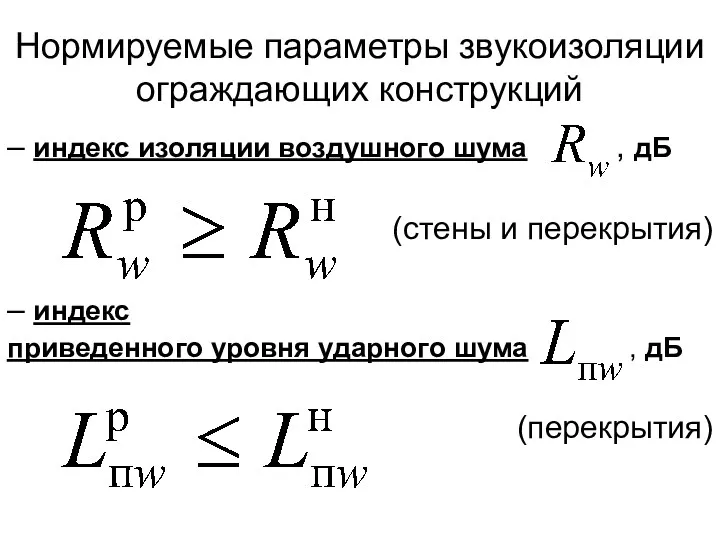 Нормируемые параметры звукоизоляции ограждающих конструкций – индекс изоляции воздушного шума