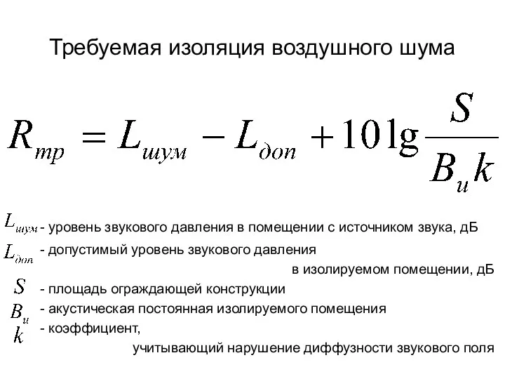 Требуемая изоляция воздушного шума - уровень звукового давления в помещении