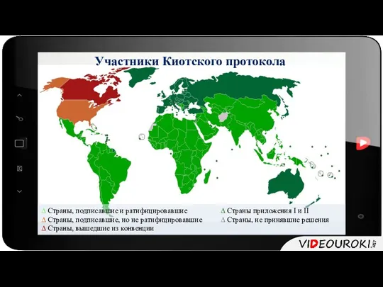 ∆ Страны, подписавшие и ратифицировавшие ∆ Страны приложения I и II ∆ Страны,