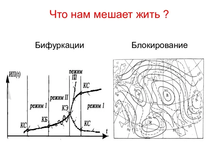 Что нам мешает жить ? Бифуркации Блокирование