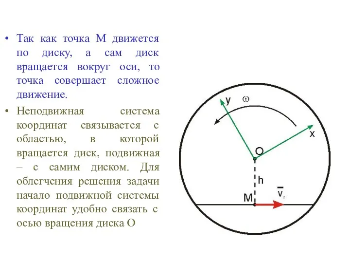 Так как точка М движется по диску, а сам диск