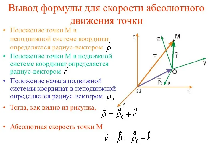 Вывод формулы для скорости абсолютного движения точки Положение точки М