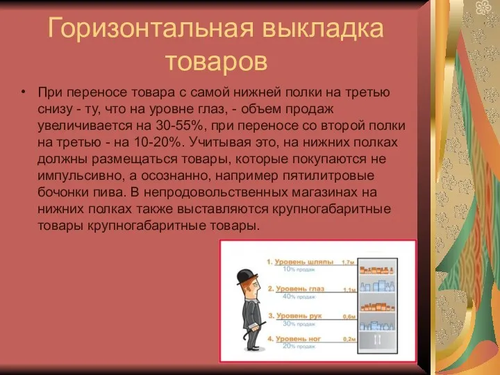 Горизонтальная выкладка товаров При переносе товара с самой нижней полки на третью снизу